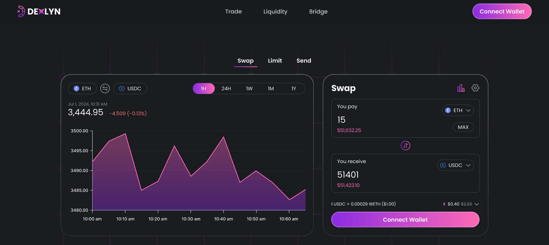 Screenshot of a comment on a GitHub issue showing an image, added in the Markdown, of an Octocat smiling and raising a tentacle.
