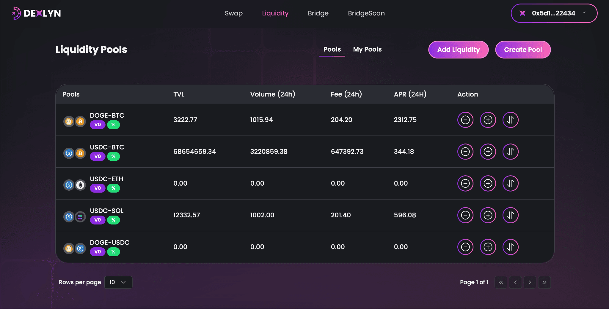 Screenshot of a comment on a GitHub issue showing an image, added in the Markdown, of an Octocat smiling and raising a tentacle.