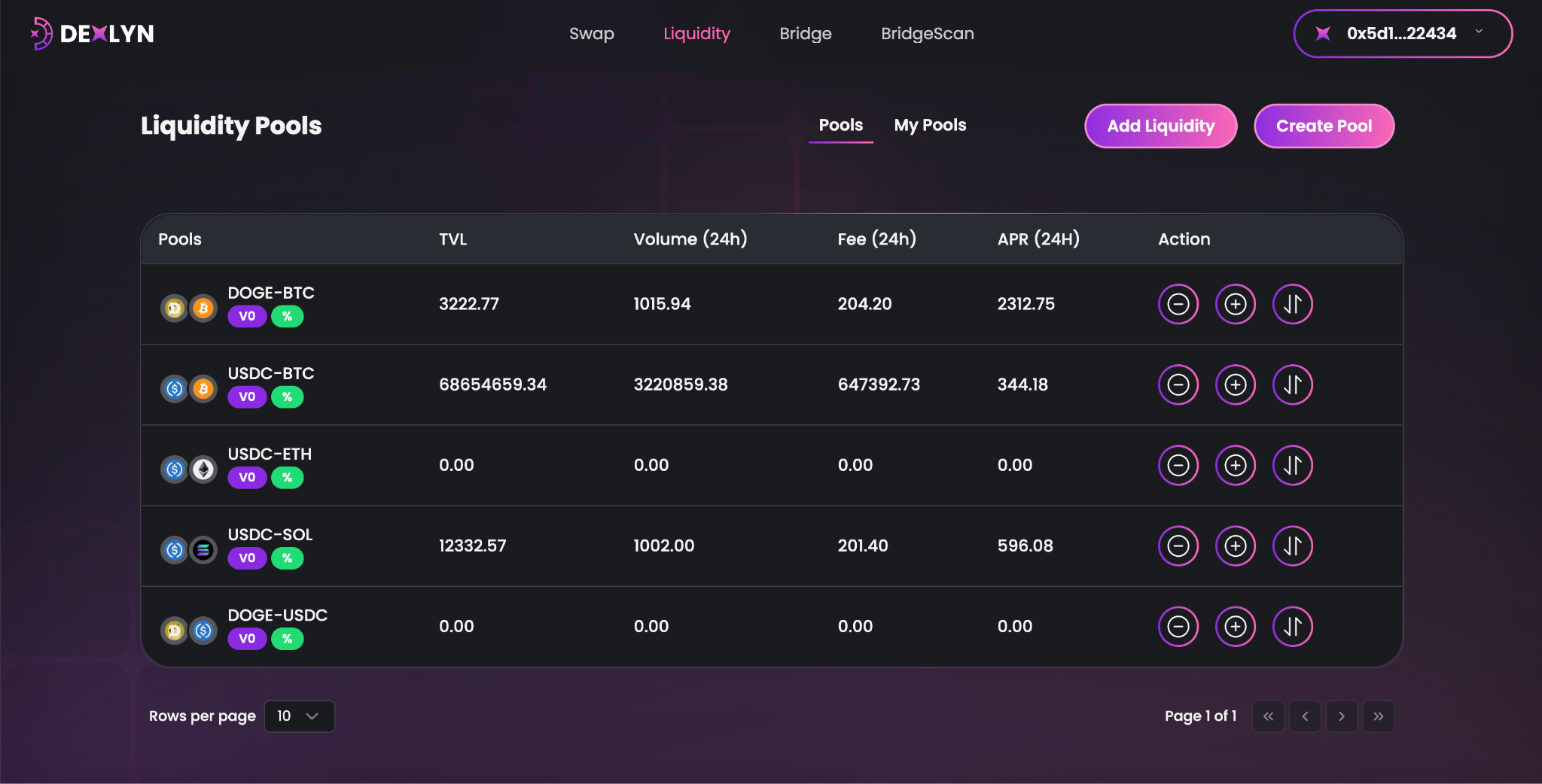 Screenshot of a comment on a GitHub issue showing an image, added in the Markdown, of an Octocat smiling and raising a tentacle.