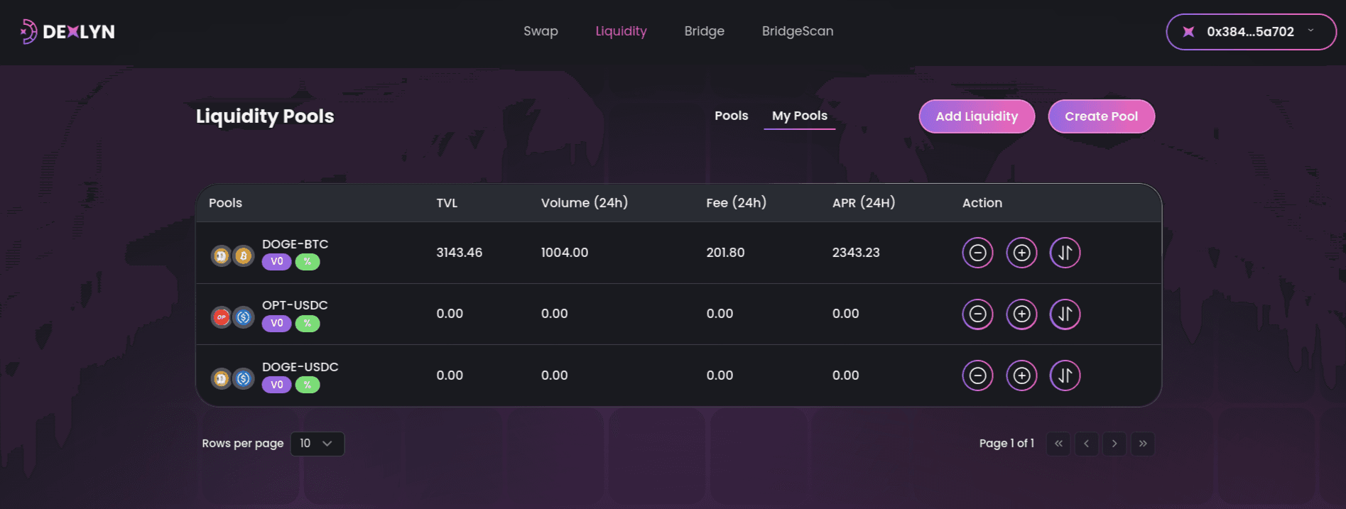 Screenshot of a comment on a GitHub issue showing an image, added in the Markdown, of an Octocat smiling and raising a tentacle.